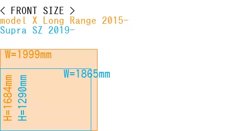 #model X Long Range 2015- + Supra SZ 2019-